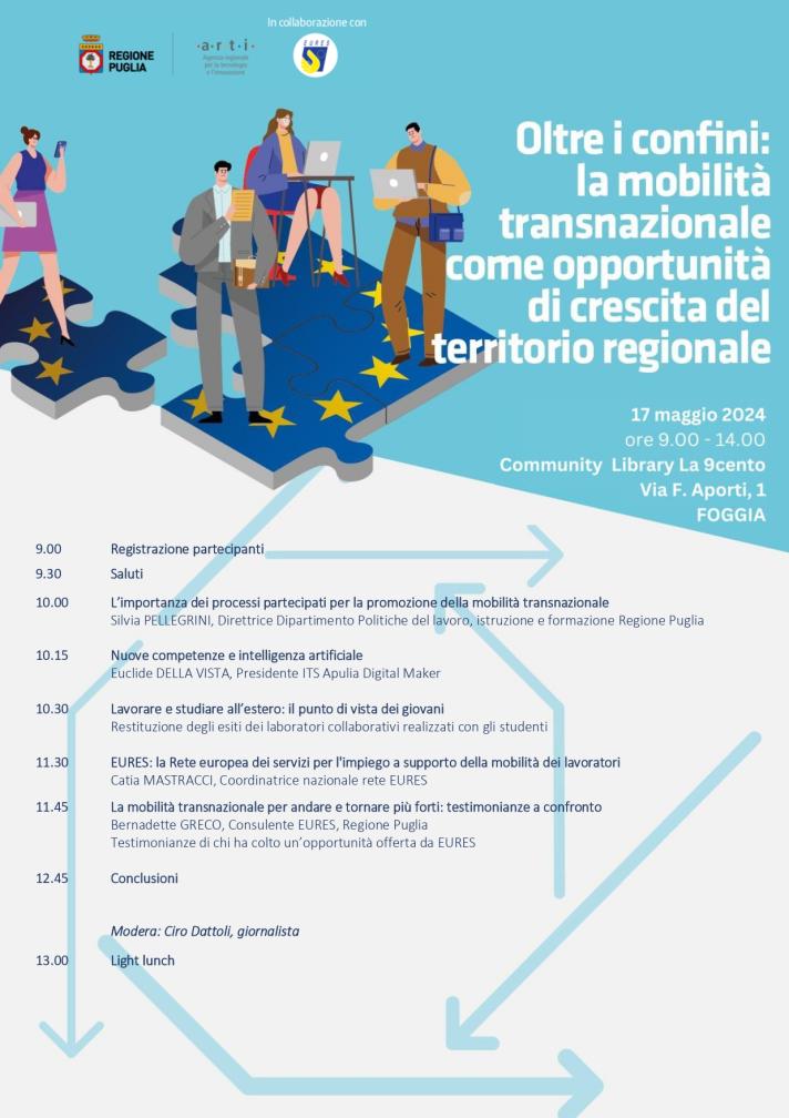 Oltre i confini : la mobilità transnazionale come opportunità di crescita del territorio regionale