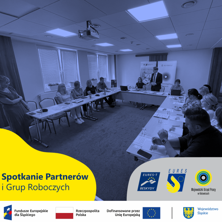 Partners and Working Groups Meeting