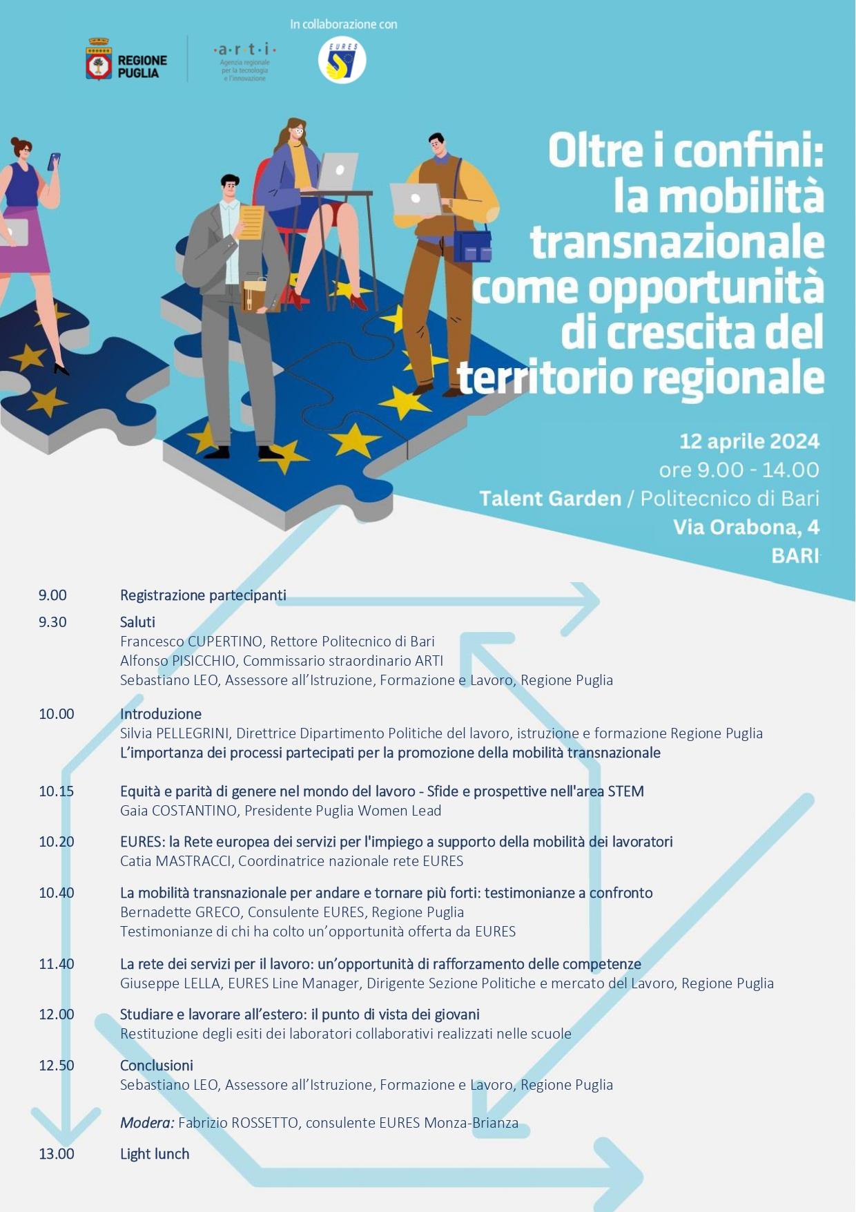 Oltre I Confini La Mobilit Transnazionale Come Opportunit Di oltre-i-confini-la-mobilit-transnazionale-come-opportunit-di